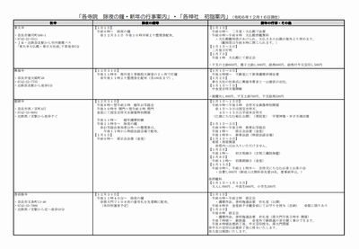 奈良県除夜の鐘2024